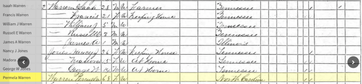 1870 census Permelia