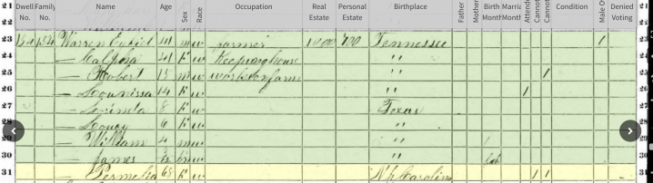 1870 Census TX Permelia