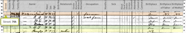 1880 census Permelia Phillips Warren